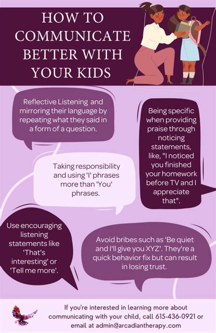 How should co parents communicate?