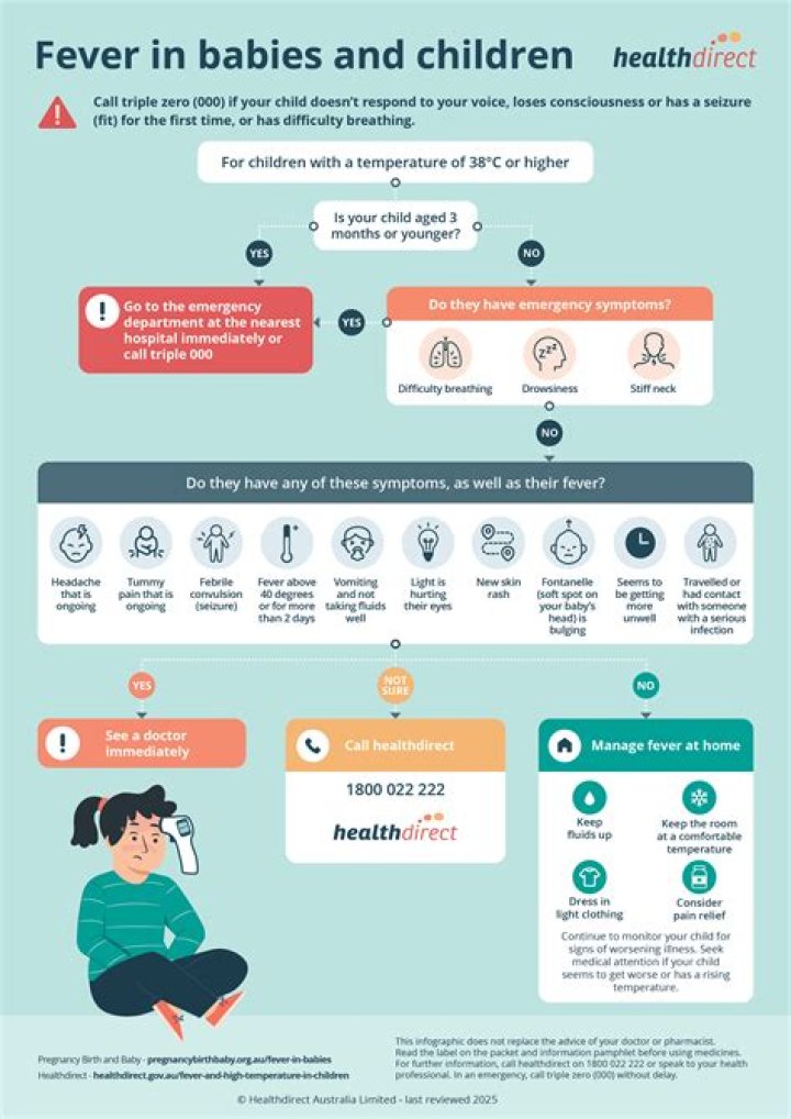Is 37 a fever in 2 month old?