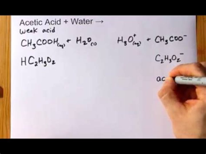 Is acetic acid soluble in water?