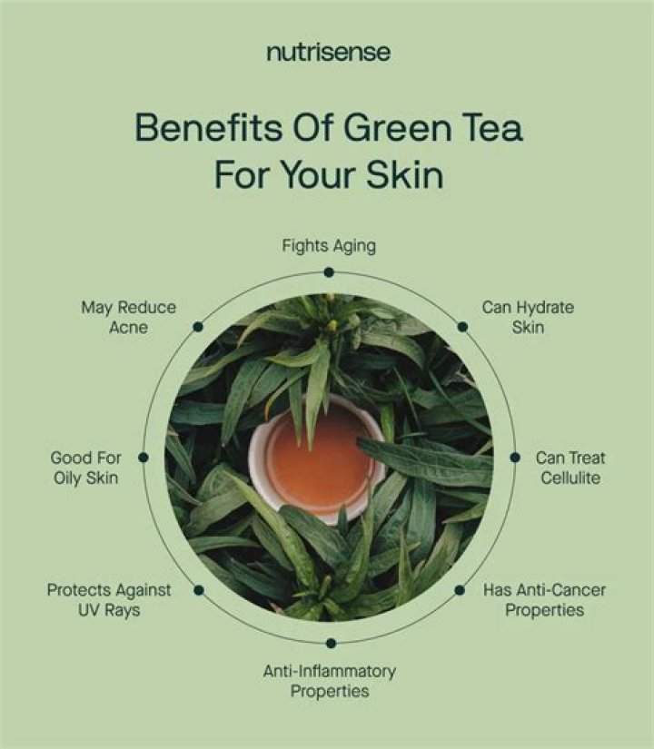 Is Chambakka good for health?