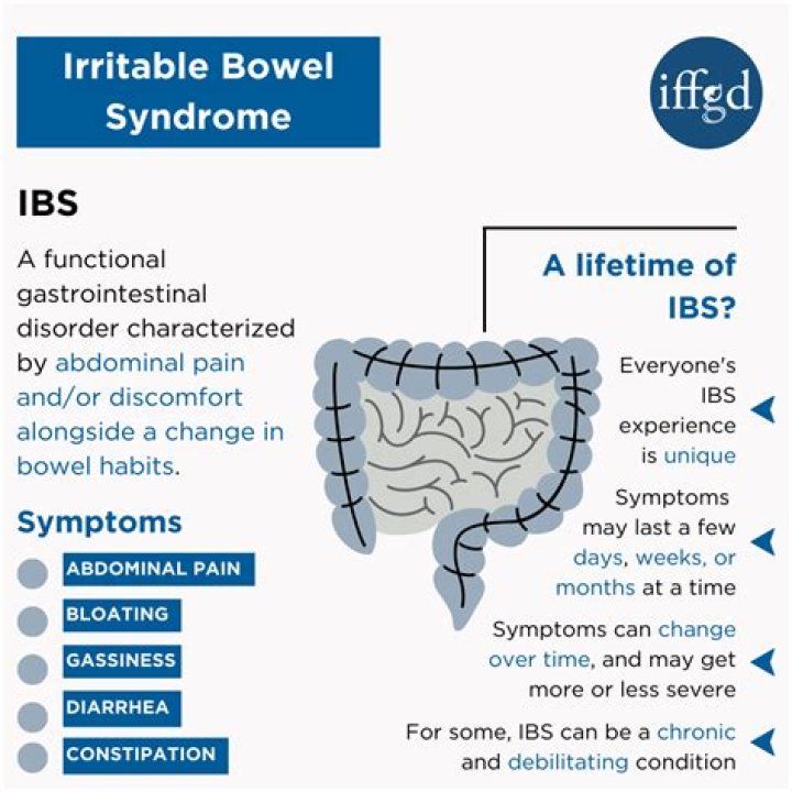 Is IBS associated with diabetes?