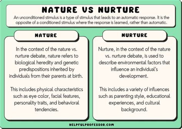 Is language a nature or nurture?