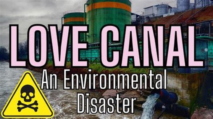 Is Love Canal still contaminated?
