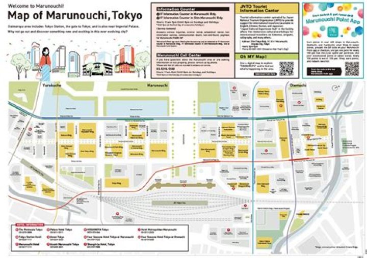 Is Marunouchi a city?