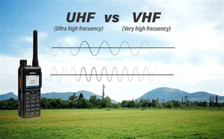 Is MOHU a UHF or VHF?