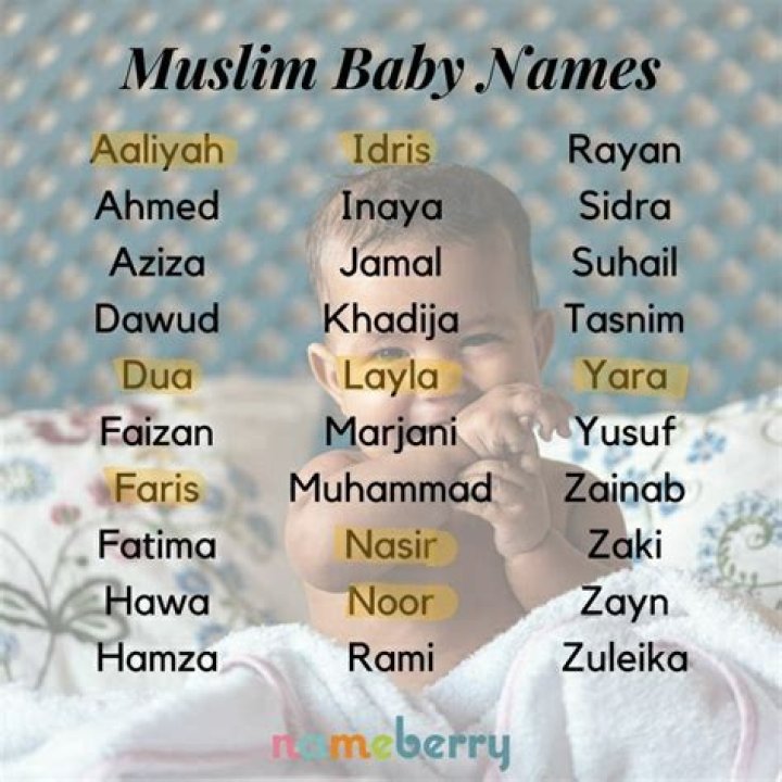 Is Niya a Muslim name?