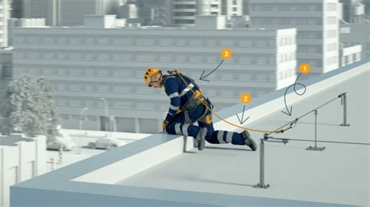 Is Protection 1 the same as ADT?