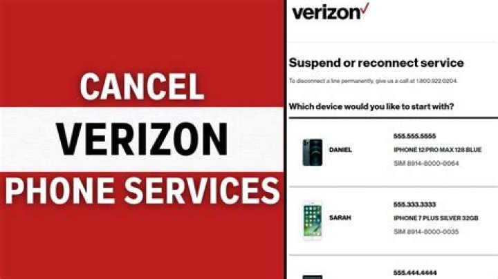 Is Verizon call filter any good?