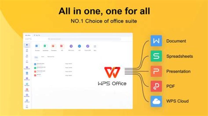 Is WPS Office Chinese?