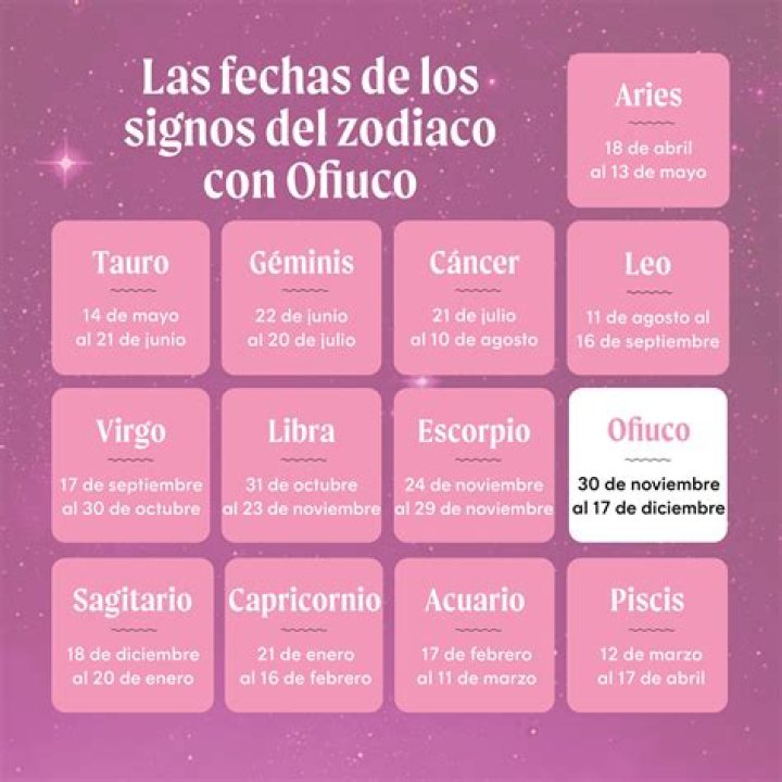 Que es el 16 de febrero?