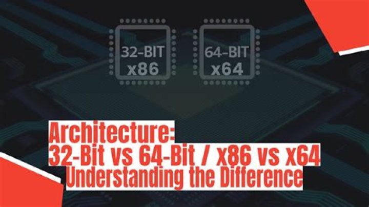 Should I use x32 or x64?