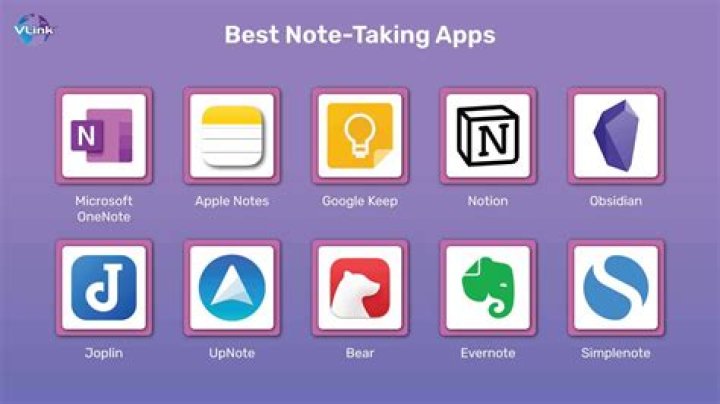 What are good note taking apps for PC?