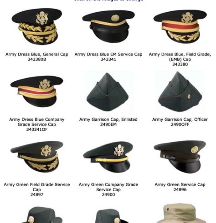 What are military uniform hats called?