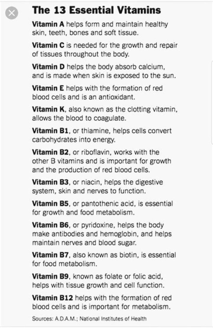 What are the 13 essential vitamins?