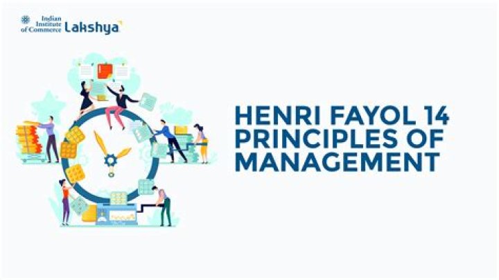 What are the 14 Principles of Management by Henri Fayol?