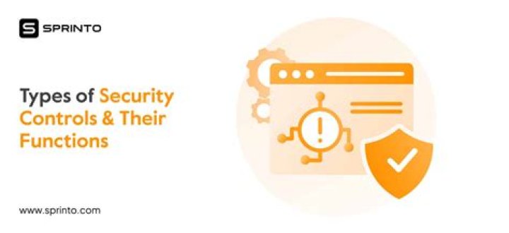 What are the 4 types of security controls?