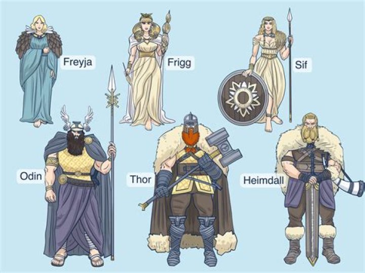 What are the 7 gods got?