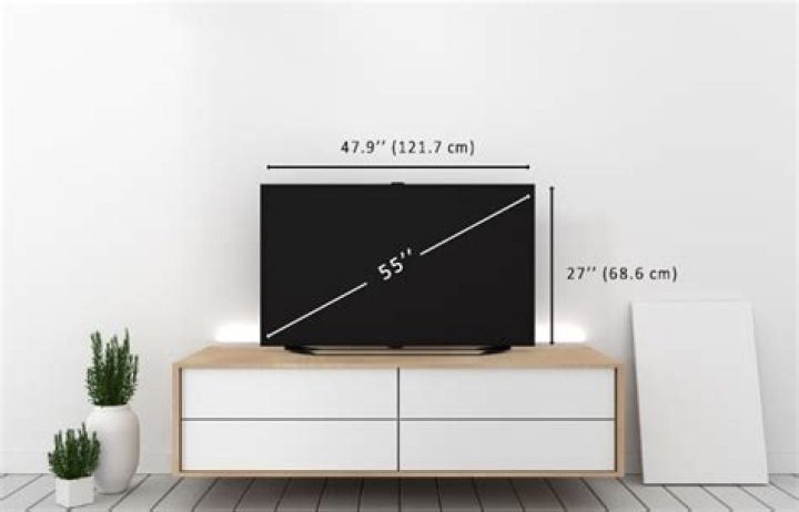 What are the dimensions of a 20-inch screen?
