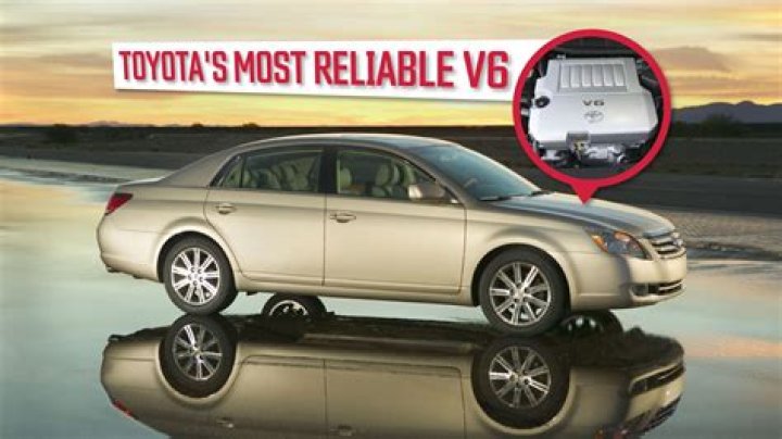 What are the most reliable cars from 2012?