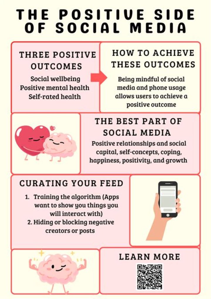 What are the positive effect of social media on youth?