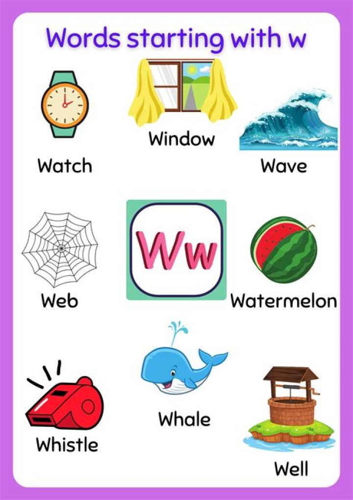 What are the words that start with letter W?