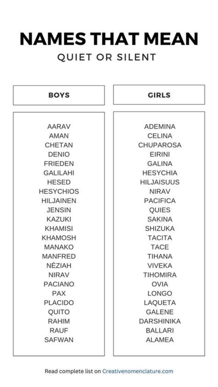 What boy name means quiet?