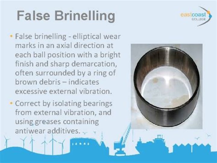 What causes false Brinelling?