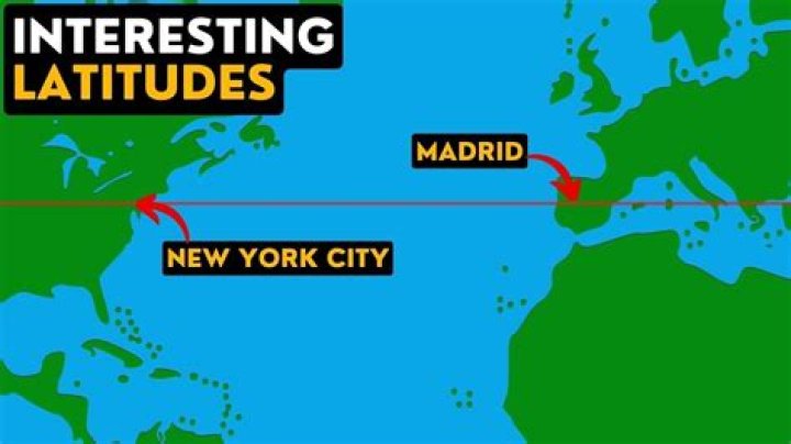 What cities are on the same latitude as Madrid?