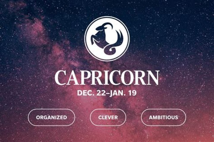 What date is star sign Capricorn?