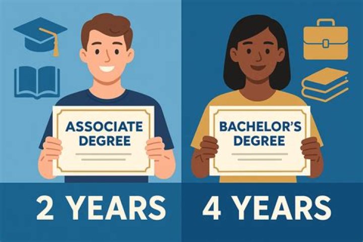 What degree do you need for an IT degree?