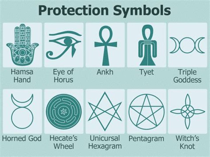 What do Chinese talismans do?