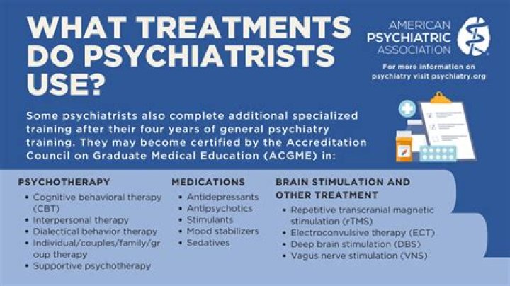 What does a Camhs psychiatrist do?