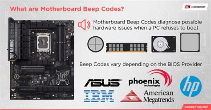 What does beep mean on phone?