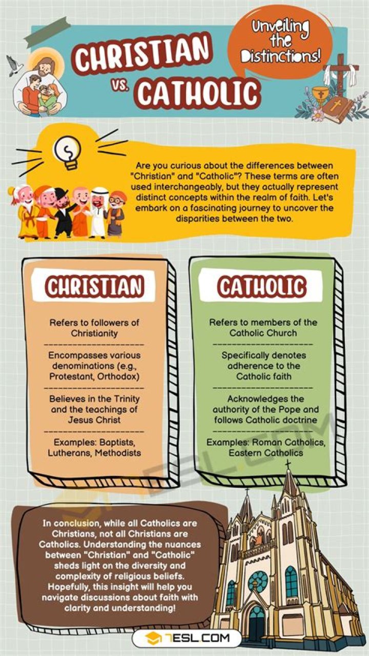 What does Christian Brothers mean?