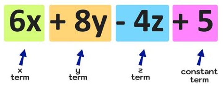 What does the term Coarticulation mean?