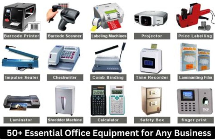 What equipment is needed for live performance?