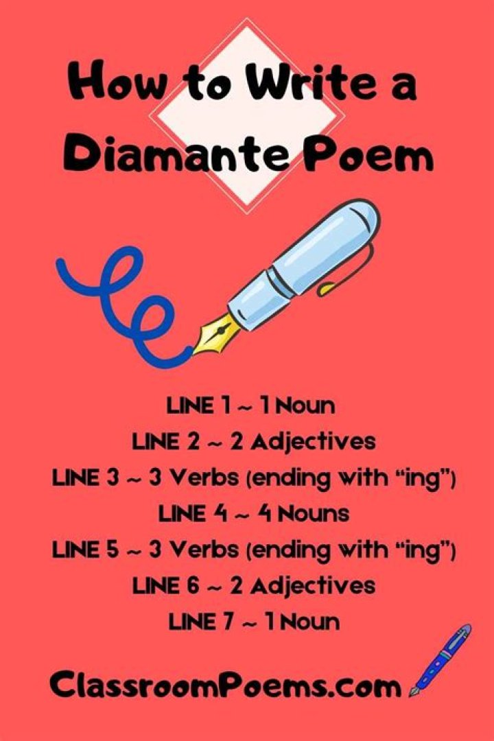 What is a diamante poem?