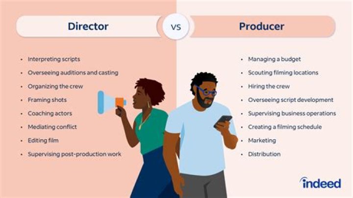 What is a director of sourcing?