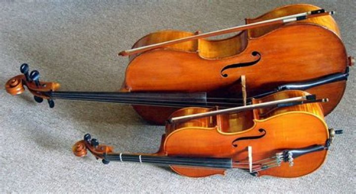 What is a good price for a cello?