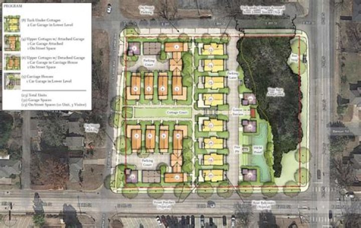 What is a Neighborhood Planning unit Atlanta?
