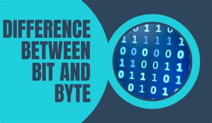What is a null byte in Python?