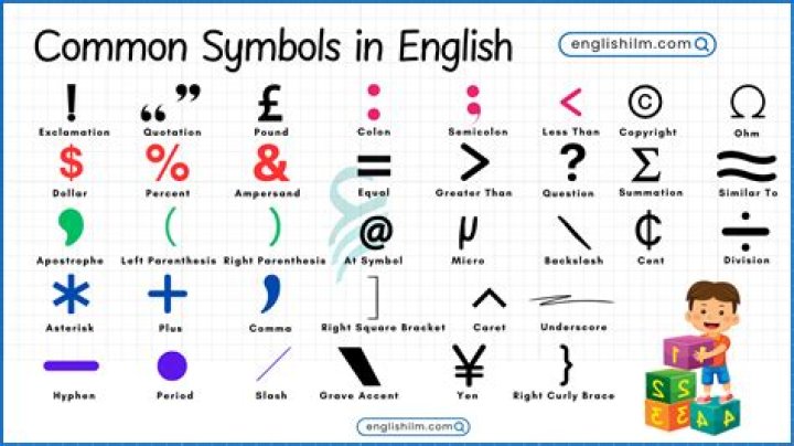 What is a symbol in Flash?