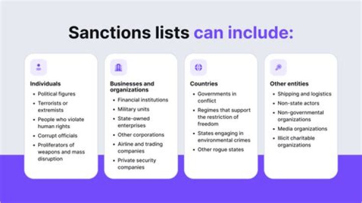 What is an example of a sanction in sociology?