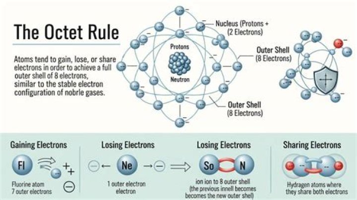 What is an octet stream file?