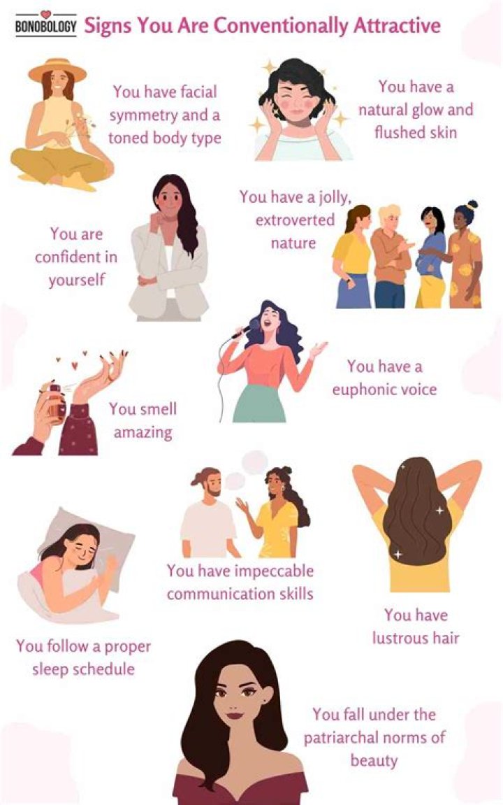 What is considered unconventionally attractive?