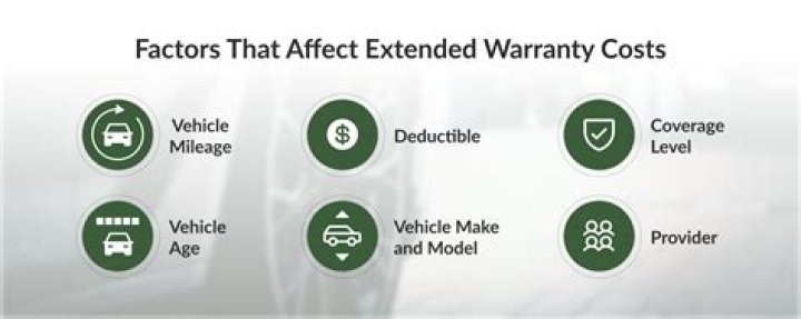 What is covered under Infiniti warranty?
