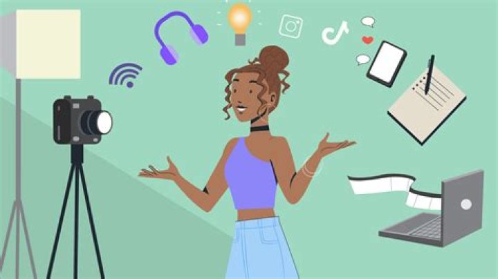 What is creating mental images?