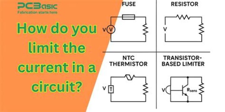 What is current limiting circuit?