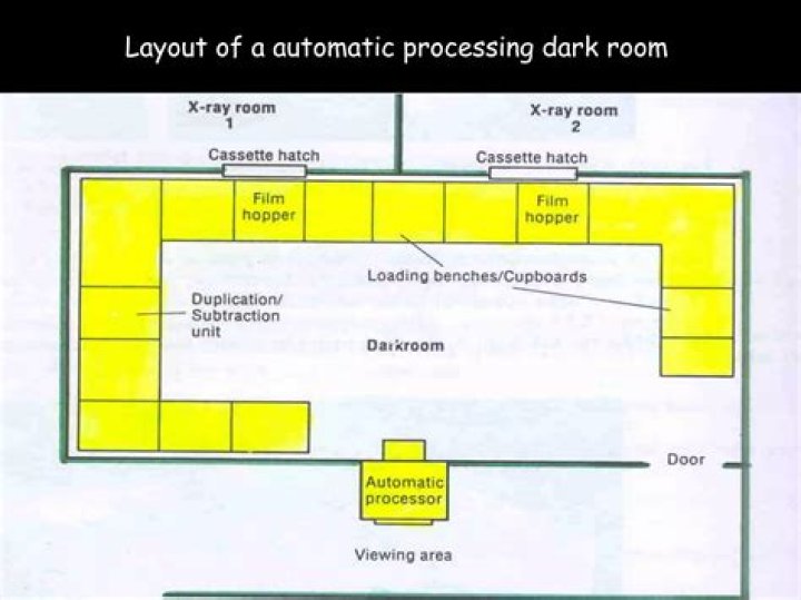 What is darkroom layout?