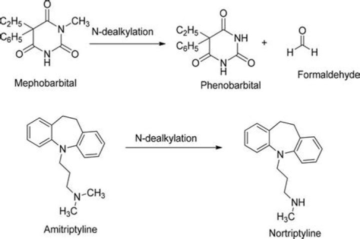 What is dealkylation process?